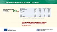Vyhodnocení dat v CDZ I k03